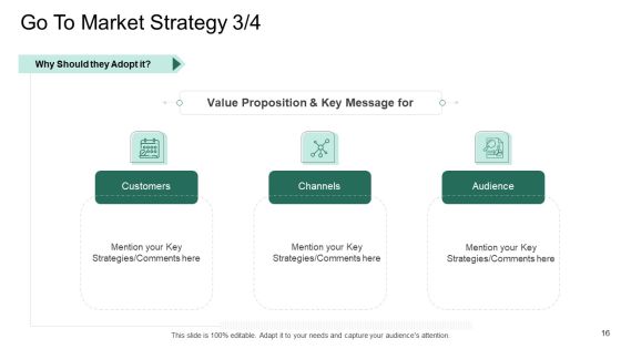 Market Potential Analysis Ppt PowerPoint Presentation Complete Deck Slide16