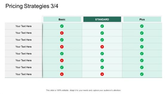 Market Potential Analysis Pricing Strategies Basic Ppt Inspiration PDF