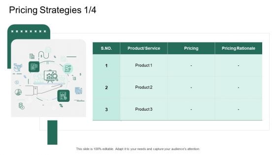 Market Potential Analysis Pricing Strategies Pricing Rationale Ppt Outline Model PDF