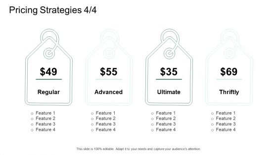 Market Potential Analysis Pricing Strategies Ultimate Ppt Gallery Graphics Design PDF