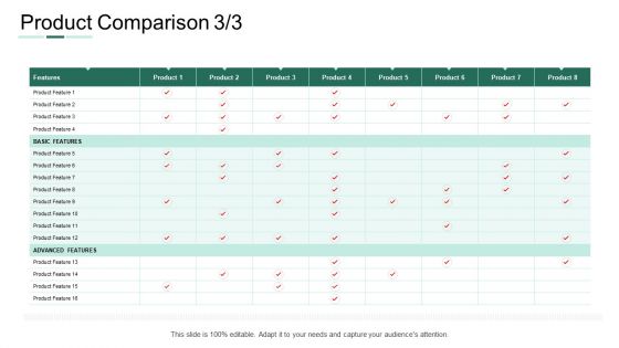 Market Potential Analysis Product Comparison Advanced Features Ppt Inspiration Clipart Images PDF Market Potential Analysis Product Comparison Advanced Features Ppt Inspiration Clipart Images PDF