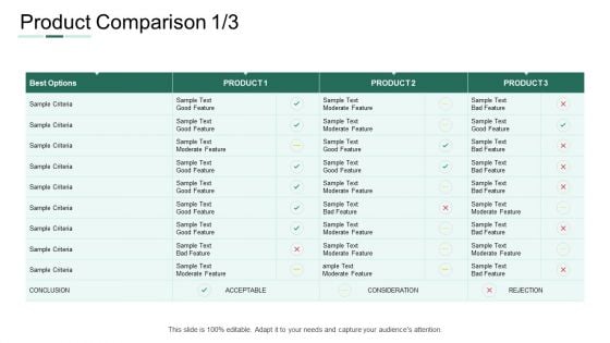 Market Potential Analysis Product Comparison Criteria Ppt Icon Format PDF