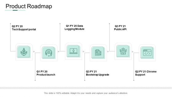 Market Potential Analysis Product Roadmap Ppt Styles Gridlines PDF Market Potential Analysis Product Roadmap Ppt Styles Gridlines PDF