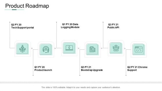 Market Potential Analysis Product Roadmap Ppt Styles Gridlines PDF