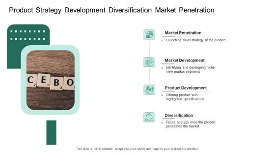 Market Potential Analysis Product Strategy Development Diversification Market Penetration Ppt Infographic Template Format Ideas PDF