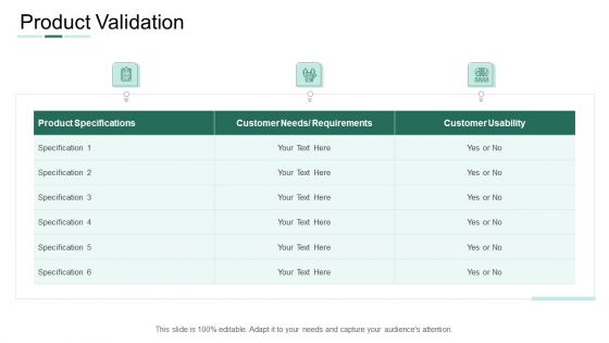 Market Potential Analysis Product Validation Ppt Infographic Template File Formats PDF