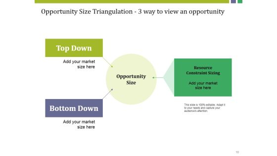 Market Potential Ppt PowerPoint Presentation Complete Deck With Slides Slide10