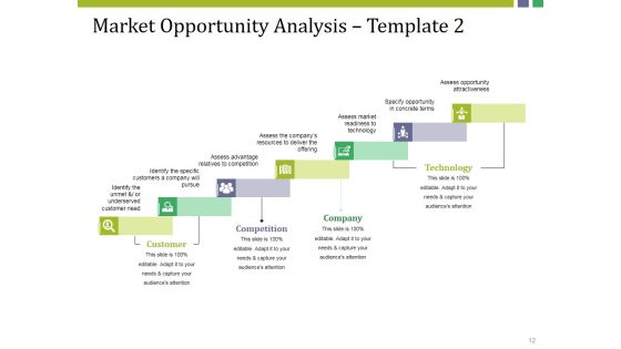 Market Potential Ppt PowerPoint Presentation Complete Deck With Slides Slide12