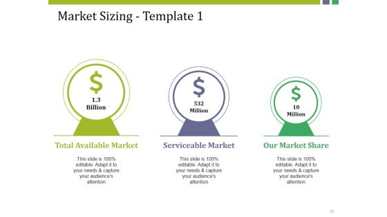 Market Potential Ppt PowerPoint Presentation Complete Deck With Slides Slide13