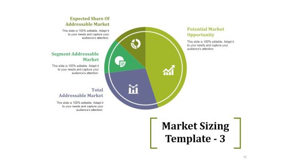 Market Potential Ppt PowerPoint Presentation Complete Deck With Slides Slide15