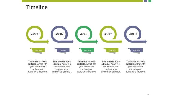 Market Potential Ppt PowerPoint Presentation Complete Deck With Slides Slide38