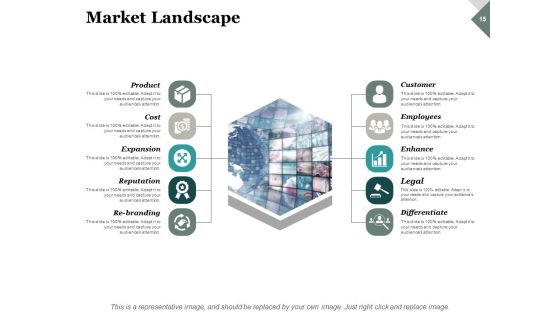 Market Practicability Ppt PowerPoint Presentation Complete Deck With Slides