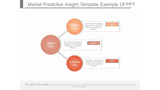Market Predictive Insight Template Example Of Ppt Market Predictive Insight Template Example Of Ppt