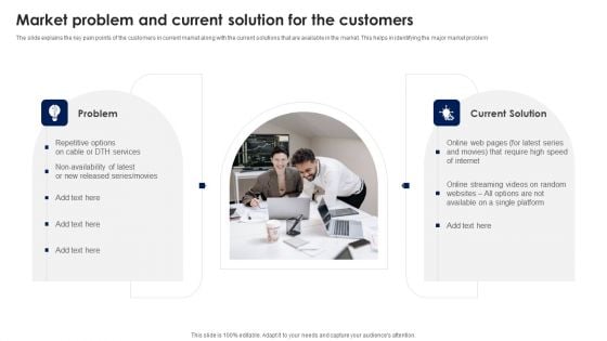 Market Problem And Current Solution For The Customers Ppt PowerPoint Presentation Diagram Templates PDF