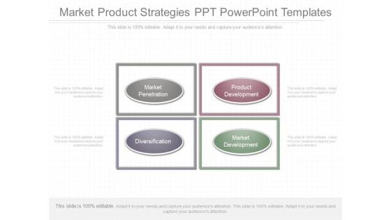 Market Product Strategies Ppt Powerpoint Templates