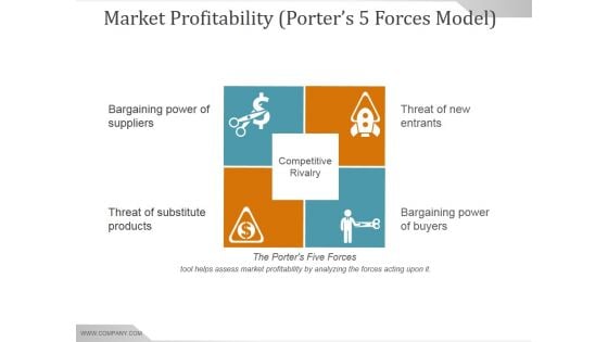 Market Profitability Porters 5 Forces Model Ppt PowerPoint Presentation Files