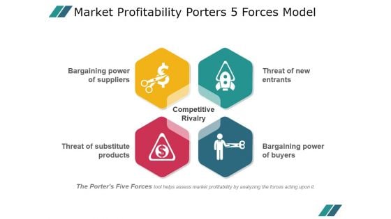 Market Profitability Porters 5 Forces Model Ppt PowerPoint Presentation Outline