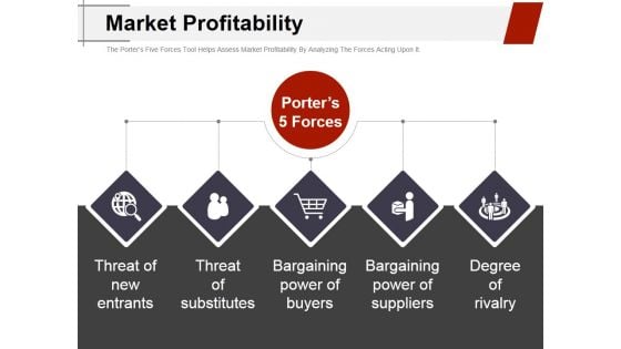 Market Profitability Ppt PowerPoint Presentation Show Icons