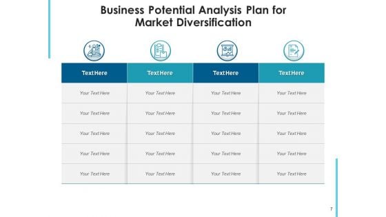Market Prospective Analysis Target Marketing Ppt PowerPoint Presentation Complete Deck