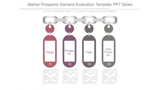 Market Prospects Demand Evaluation Template Ppt Slides