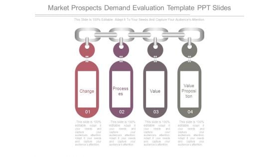 Market Prospects Demand Evaluation Template Ppt Slides