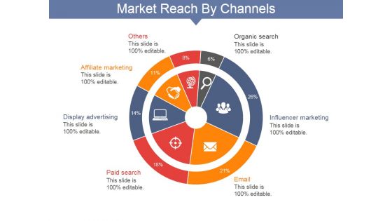 Market Reach By Channels Ppt PowerPoint Presentation Icon Gridlines