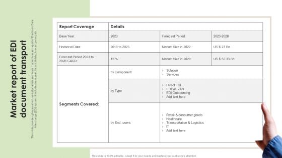 Market Report Of EDI Document Transport Pictures PDF Market Report Of EDI Document Transport Pictures PDF