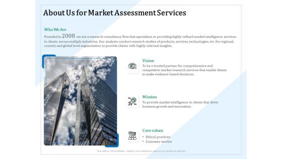 Market Research About Us For Market Assessment Services Ppt PowerPoint Presentation Ideas Design Ideas PDF