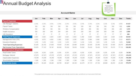 Market Research Analysis Of Housing Sector Annual Budget Analysis Ppt Ideas Background Designs PDF Market Research Analysis Of Housing Sector Annual Budget Analysis Ppt Ideas Background Designs PDF