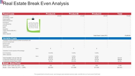 Market Research Analysis Of Housing Sector Real Estate Break Even Analysis Graphics PDF