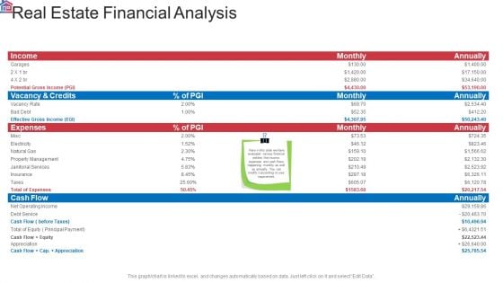 Market Research Analysis Of Housing Sector Real Estate Financial Analysis Elements PDF Market Research Analysis Of Housing Sector Real Estate Financial Analysis Elements PDF