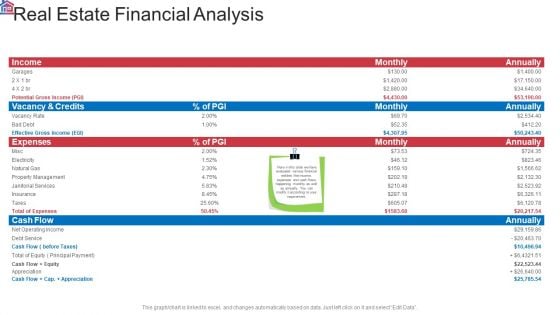 Market Research Analysis Of Housing Sector Real Estate Financial Analysis Elements PDF