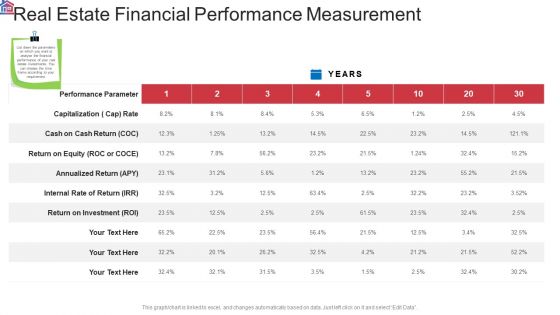 Market Research Analysis Of Housing Sector Real Estate Financial Performance Measurement Diagrams PDF