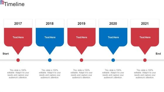 Market Research Analysis Of Housing Sector Timeline Summary PDF