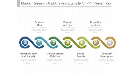Market Research And Analysis Example Of Ppt Presentation