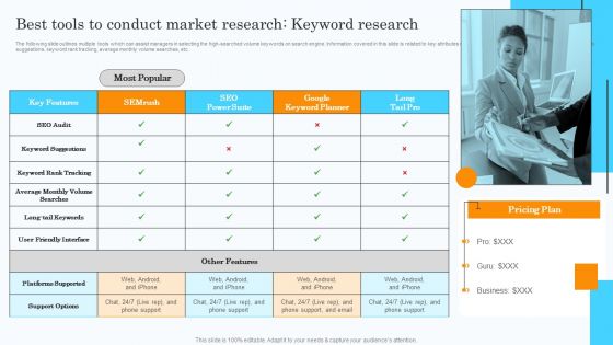 Market Research Assessment Of Target Market Requirements Best Tools Conduct Market Research Keyword Themes PDF