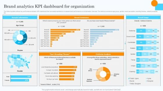 Market Research Assessment Of Target Market Requirements Brand Analytics Kpi Dashboard For Organization Clipart PDF