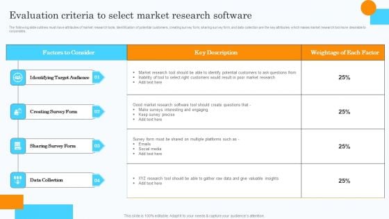 Market Research Assessment Of Target Market Requirements Evaluation Criteria Select Market Research Software Graphics PDF