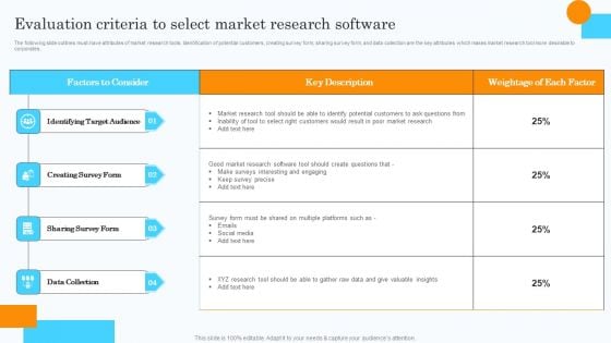 Market Research Assessment Of Target Market Requirements Evaluation Criteria Select Market Research Software Graphics PDF Market Research Assessment Of Target Market Requirements Evaluation Criteria Select Market Research Software Graphics PDF