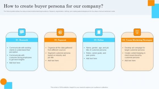 Market Research Assessment Of Target Market Requirements How To Create Buyer Persona For Our Company Topics PDF