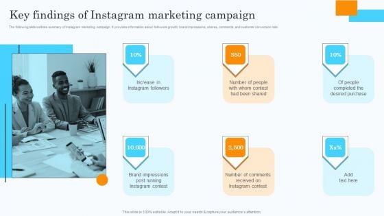 Market Research Assessment Of Target Market Requirements Key Findings Of Instagram Marketing Campaign Elements PDF