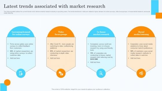 Market Research Assessment Of Target Market Requirements Latest Trends Associated With Market Research Themes PDF