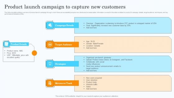 Market Research Assessment Of Target Market Requirements Product Launch Campaign Capture New Customers Ideas PDF