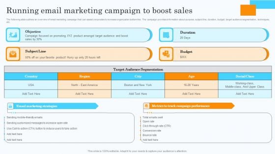 Market Research Assessment Of Target Market Requirements Running Email Marketing Campaign To Boost Sales Rules PDF Market Research Assessment Of Target Market Requirements Running Email Marketing Campaign To Boost Sales Rules PDF