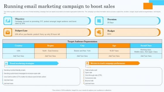 Market Research Assessment Of Target Market Requirements Running Email Marketing Campaign To Boost Sales Rules PDF