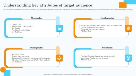 Market Research Assessment Of Target Market Requirements Understanding Key Attributes Target Audience Introduction PDF