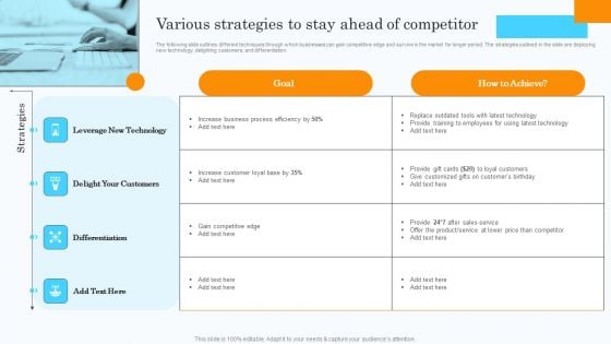 Market Research Assessment Of Target Market Requirements Various Strategies To Stay Ahead Competitor Pictures PDF