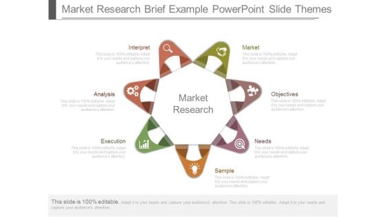 Market Research Brief Example Powerpoint Slide Themes