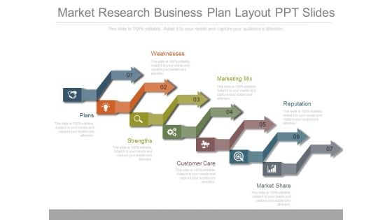 Market Research Business Plan Layout Ppt Slides