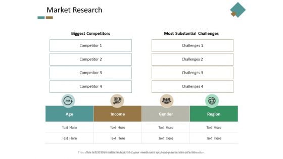 Market Research Business Ppt Powerpoint Presentation Model Layouts